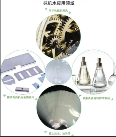 抹機(jī)水的應(yīng)用領(lǐng)域（寫文章）