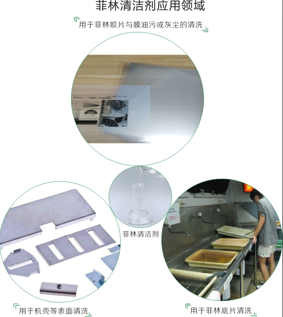 菲林清潔劑作用 (寫文章）