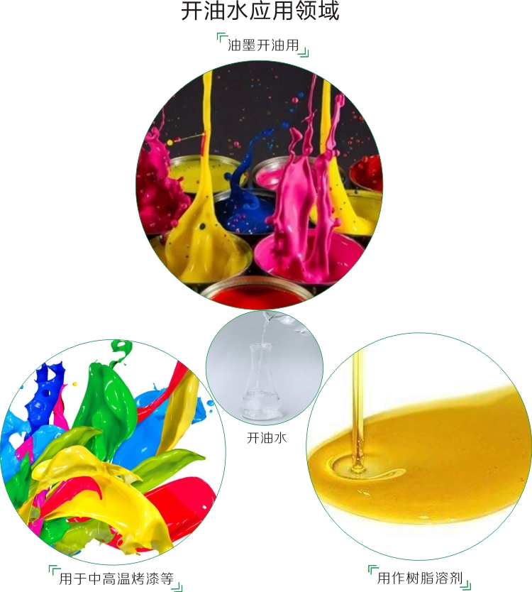 開(kāi)油水作用