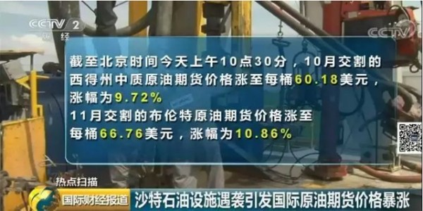 黑天鵝突襲沙特:原油狂飚19%，國(guó)內(nèi)期貨漲停