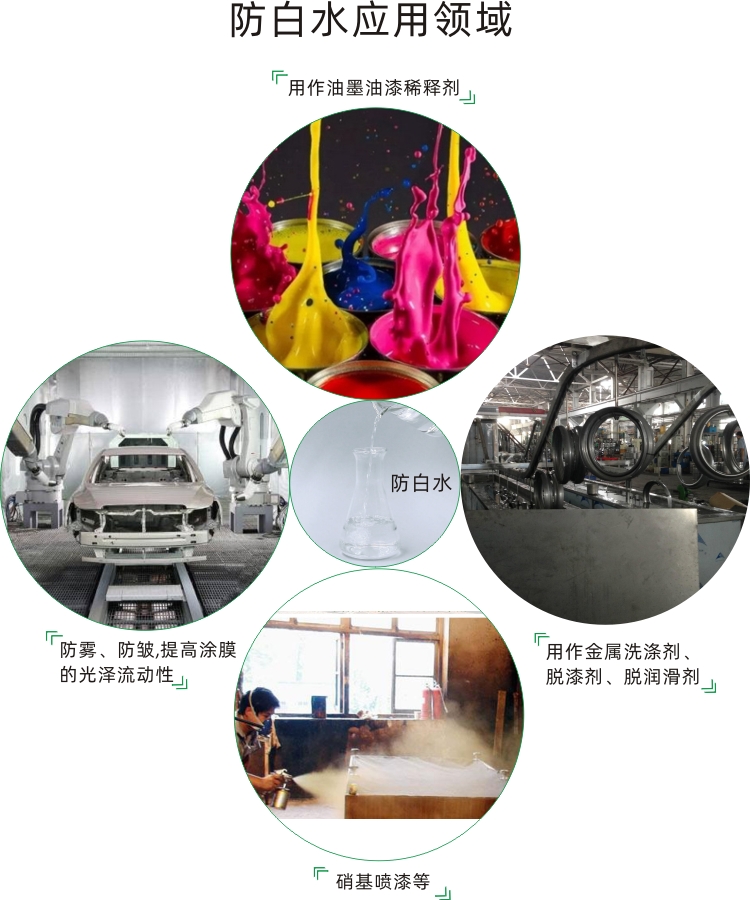 防白水 (3)