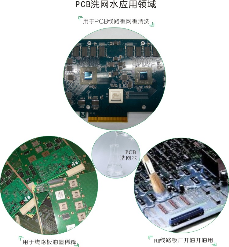 洗網水用途